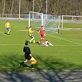 Czaeni Olecko - Warmia Olsztyn