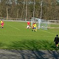 Czaeni Olecko - Warmia Olsztyn