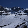 Zakopane, pierwsze widoczki