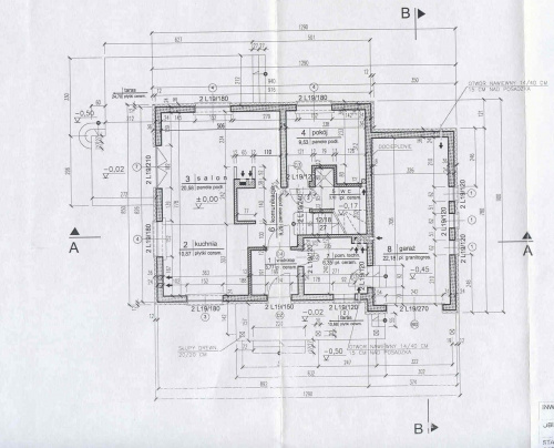 Rzut parteru