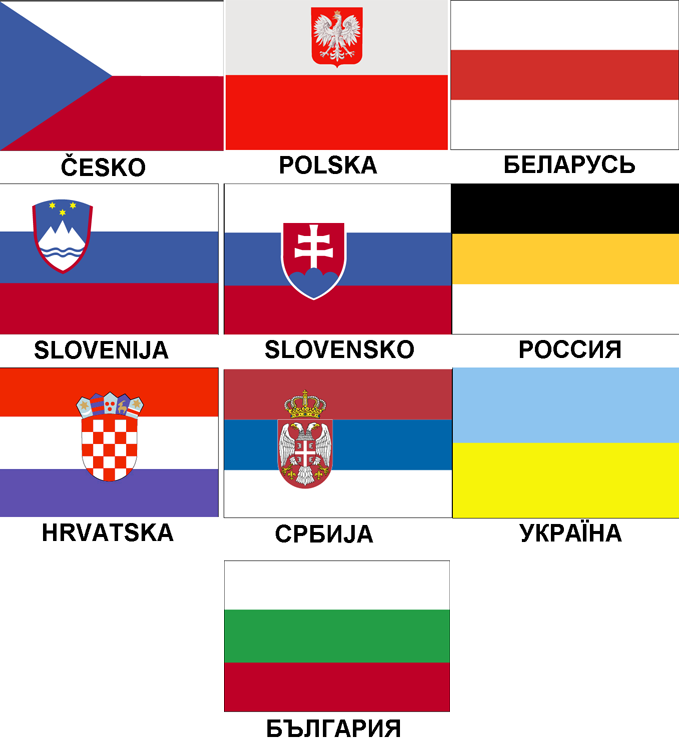 Все славянские страны. Славянские страны. Флаги славянских народов. Флаг Славянского государства. Славянские страны список.