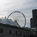 Ferris Wheel