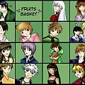 #anime #FruitsBasket