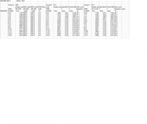 Logi A4 AFN 98 r. V-tech