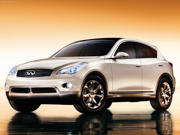 Infiniti EX Concept