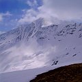 Błyszcz - The North Face ;)